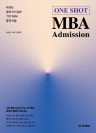 ONE SHOT MBA Admission